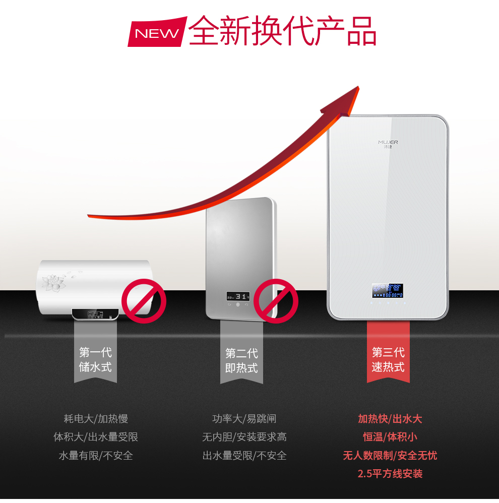 沐捷(mujer)电热水器 安全速热热水器 即热式智能淋浴立式热水器 x6