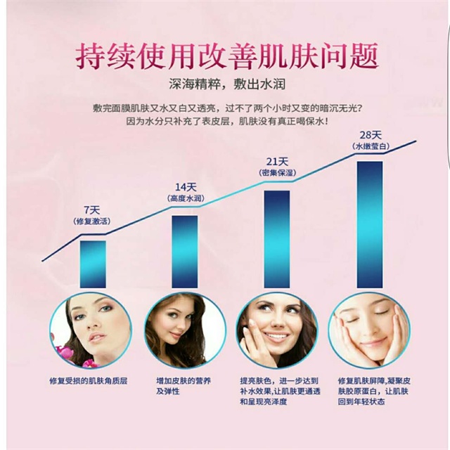 黛葳亮彩天丝面膜